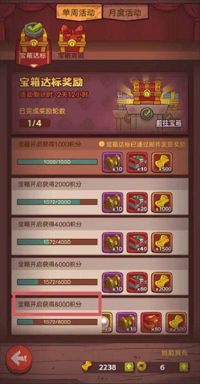 咸鱼之王宝箱周一轮需要多少积分